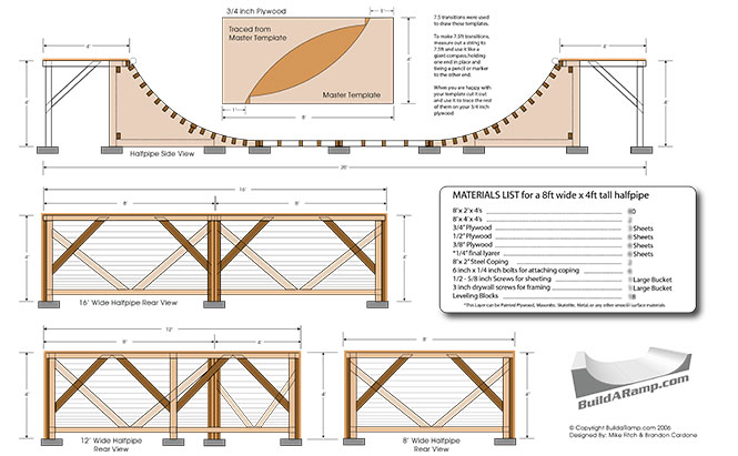 free mini ramp blueprints